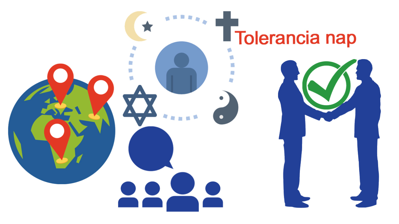 Tolerancia-nap