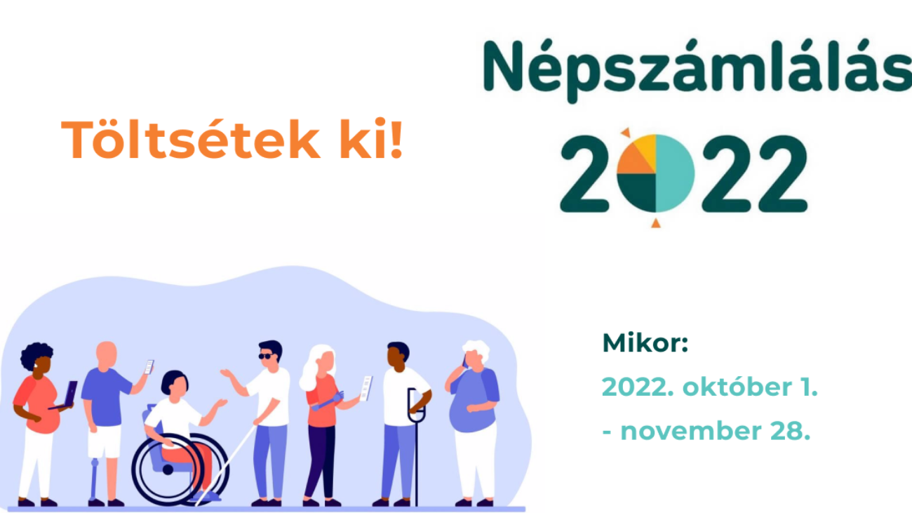 népszámlálás_2022