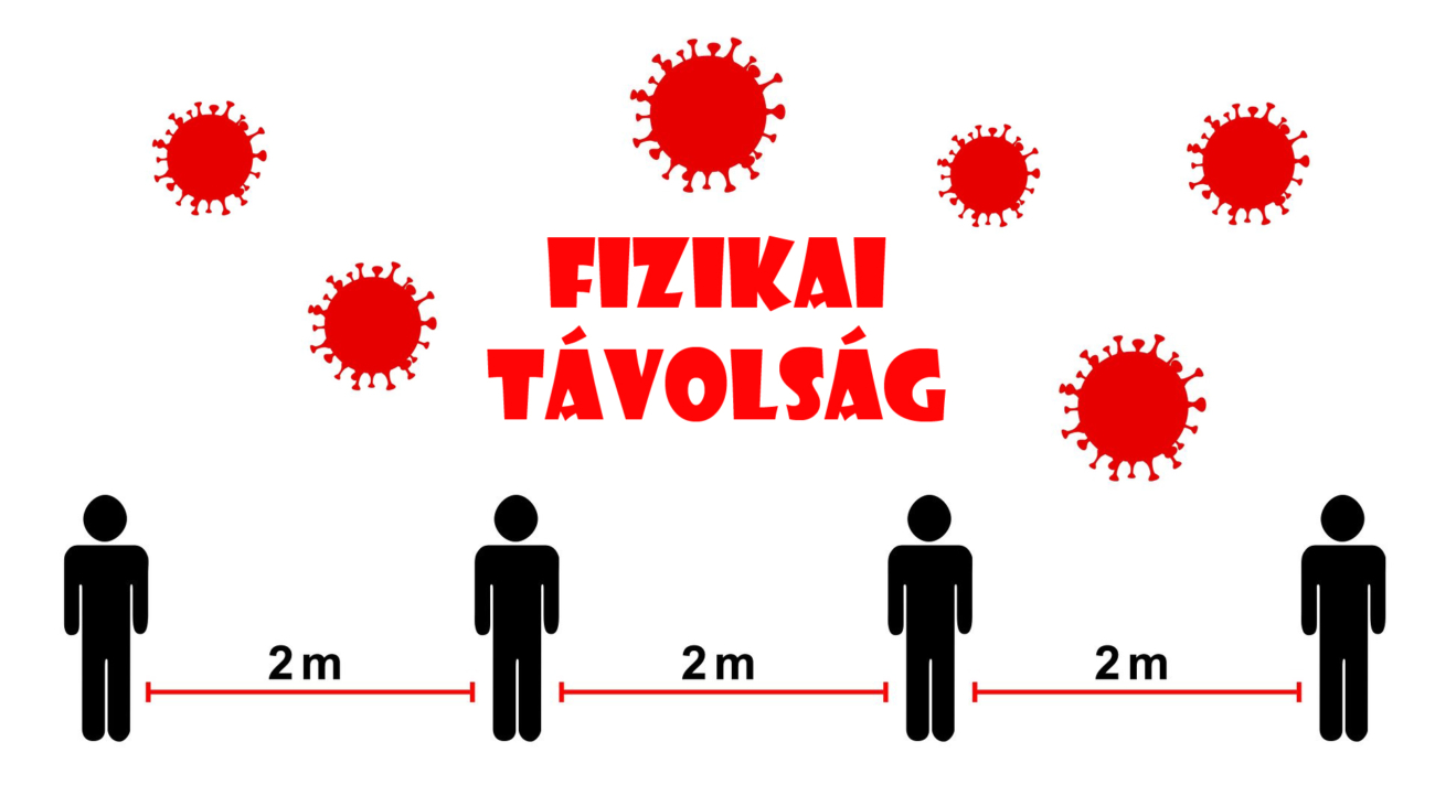 Covid-200414-fizikai-tavolsag